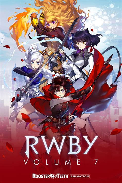 rwby wiki